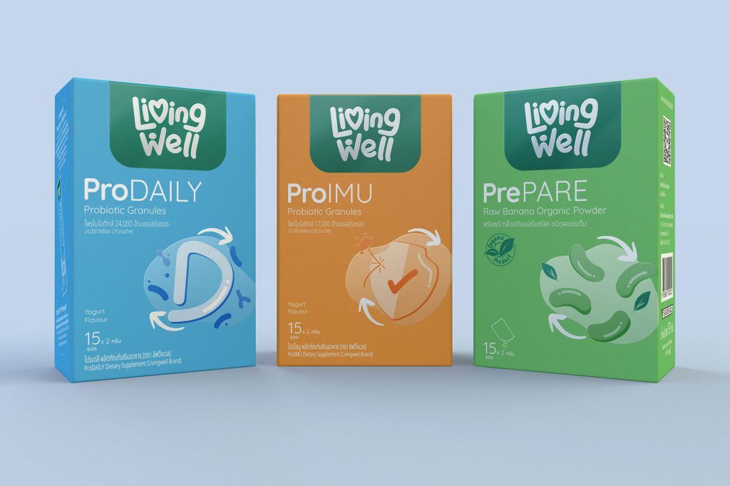 Livingwell probiotic and prebiotic supplement boxes for ProDAILY, ProIMU, and PrePARE, featuring bright blue, orange, and green packaging designs.